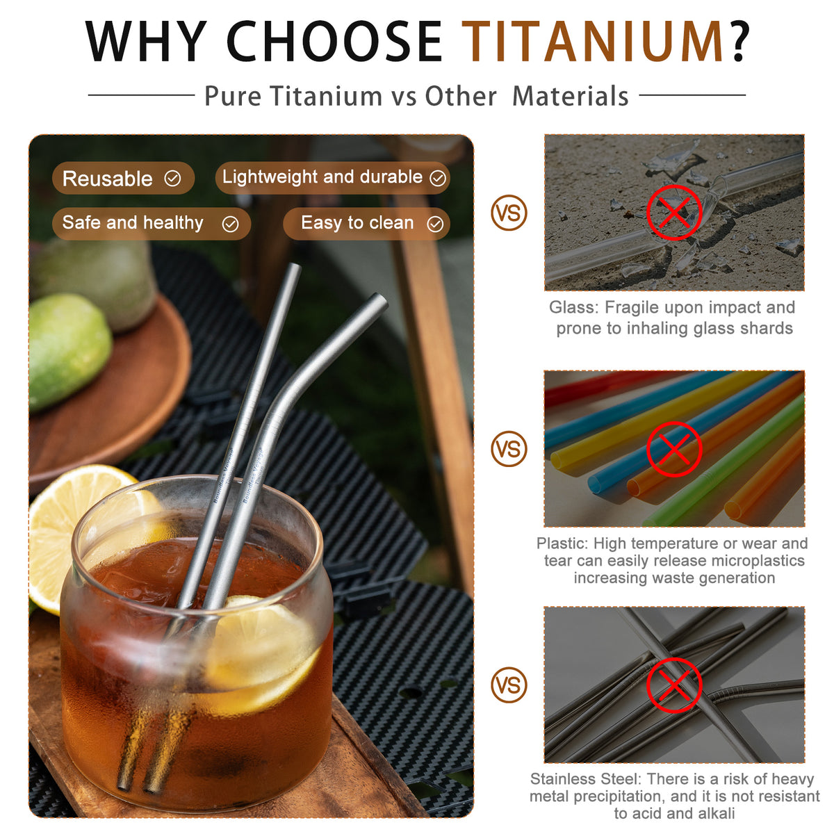 Boundless Voyage Titanium Drinking Straws, Reusable Pure Titanium Metal Straws 6mm 8mm Ti1016T Ti1017T