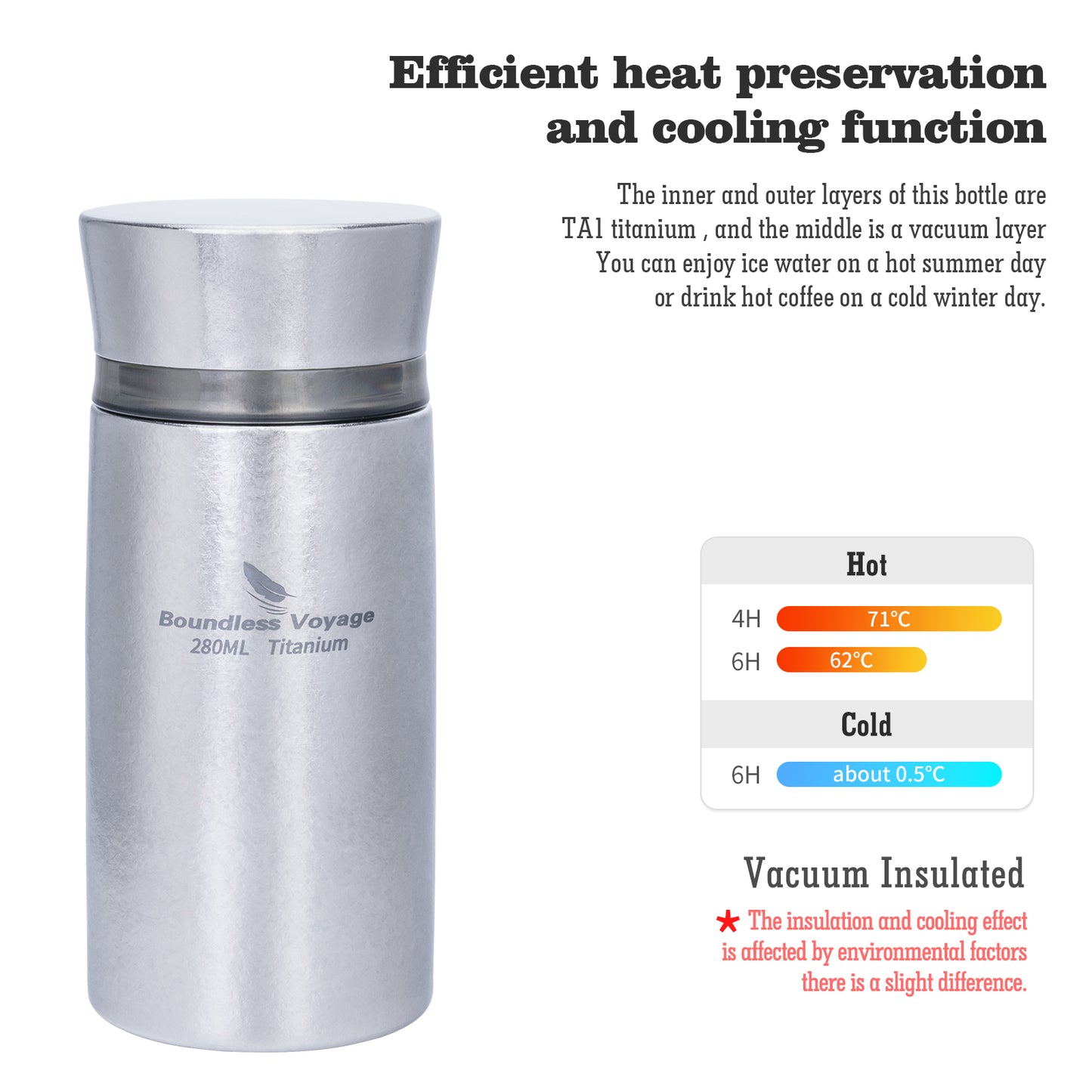 Boundless Voyage 280ml Mini Titanium Vacuum Insulated Bottle , Portable Travel Coffee Water Cup for Girls &amp; Daily Outdoor Ti3014D