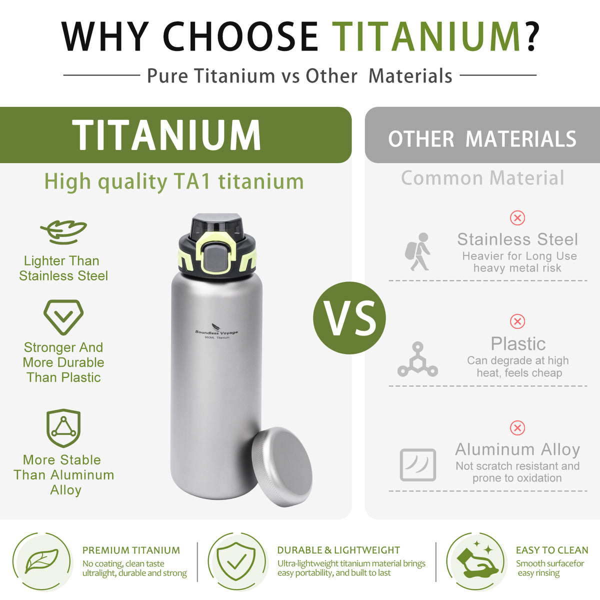 Ti3018D titanium bottle with lockable PP flip top lid