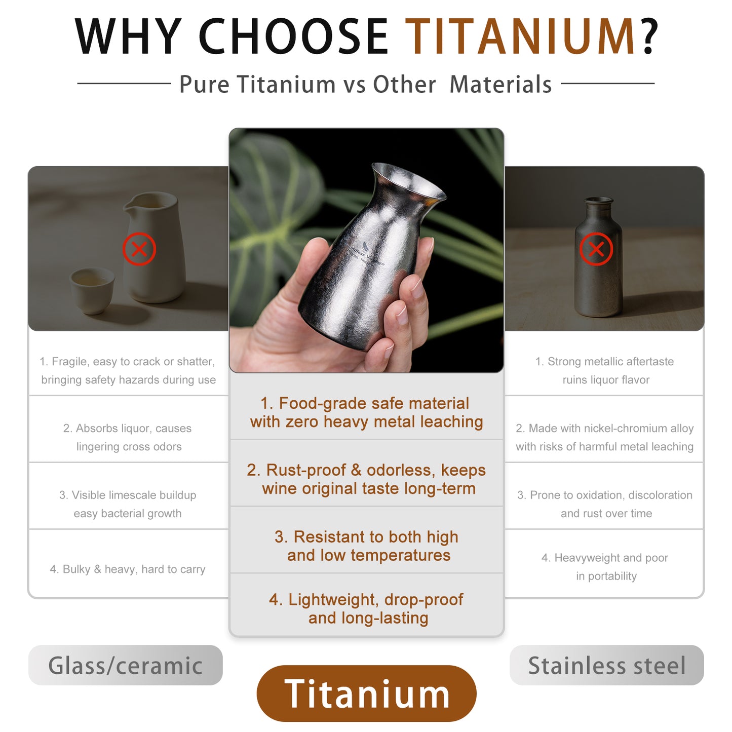 Boundless Voyage Titanium Sake Carafe & Shot Cup Set, Liquor Dispenser with Drinking Cups for Whiskey Spirits Camping Home Bar Ti3266A Ti3268A Ti3080D