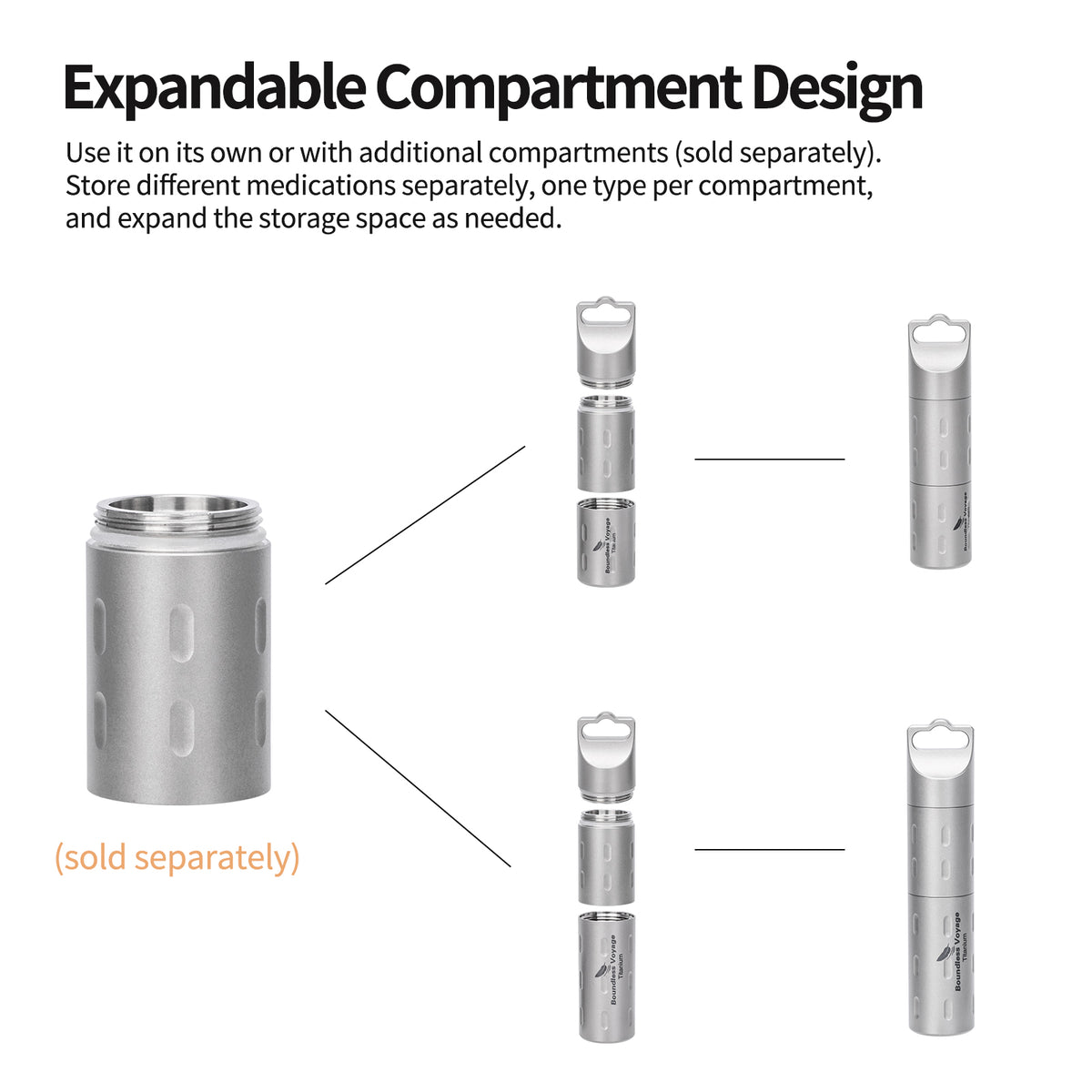 Modular screw connection attaching Ti9009C extension section to titanium pill case